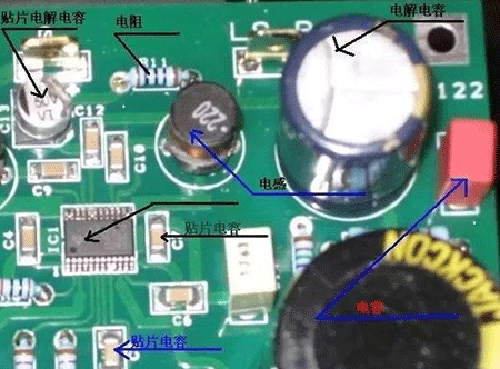 貼片電子元器件怎么區分 貼片電子元器件怎么區分
